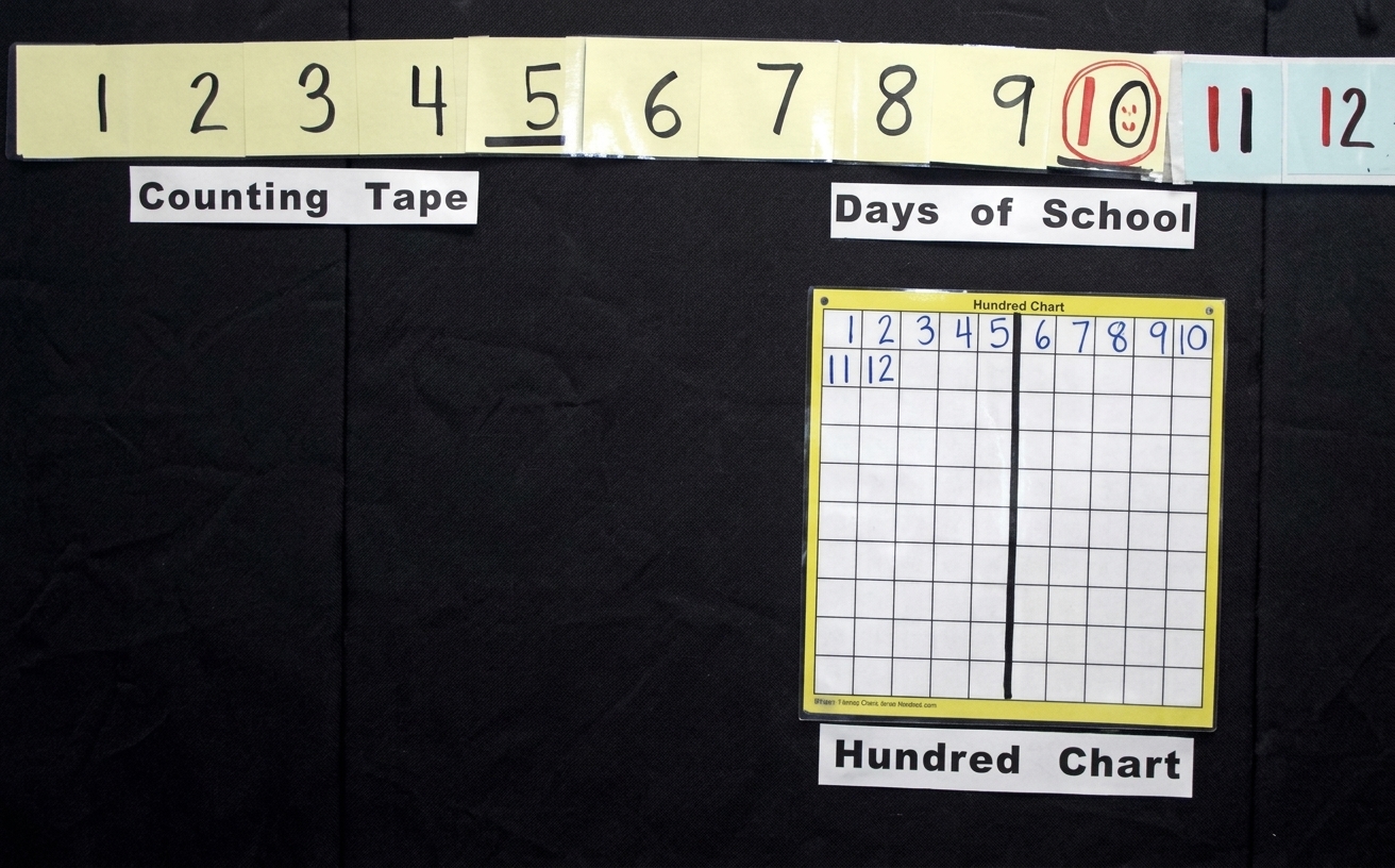 2 Counting Tape Sept Beg